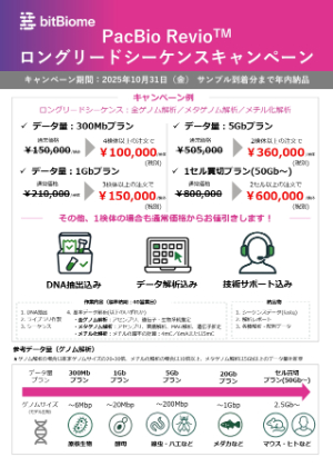 【bitBiome】PacBio Revioロングリードシーケンスキャンペーン